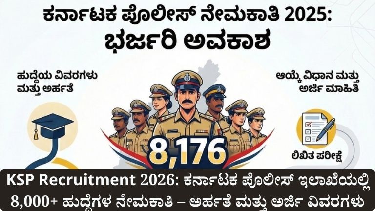 KSP Recruitment 2026