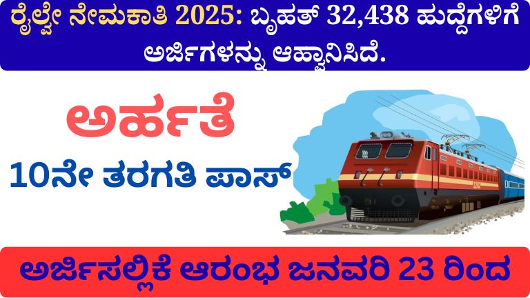 ರೈಲ್ವೇ ನೇಮಕಾತಿ 2025